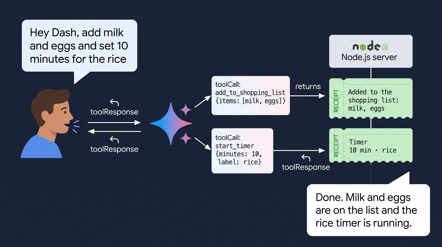 Full-width image