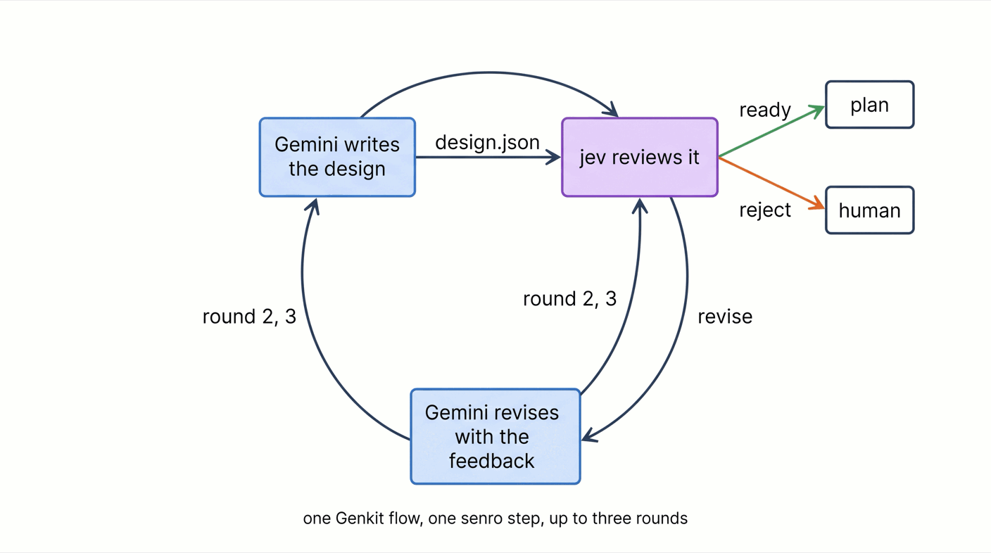 Full-width image