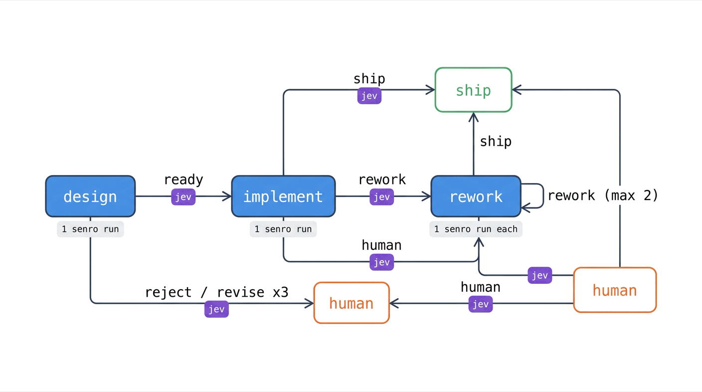 Full-width image