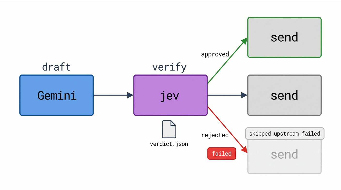 Full-width image