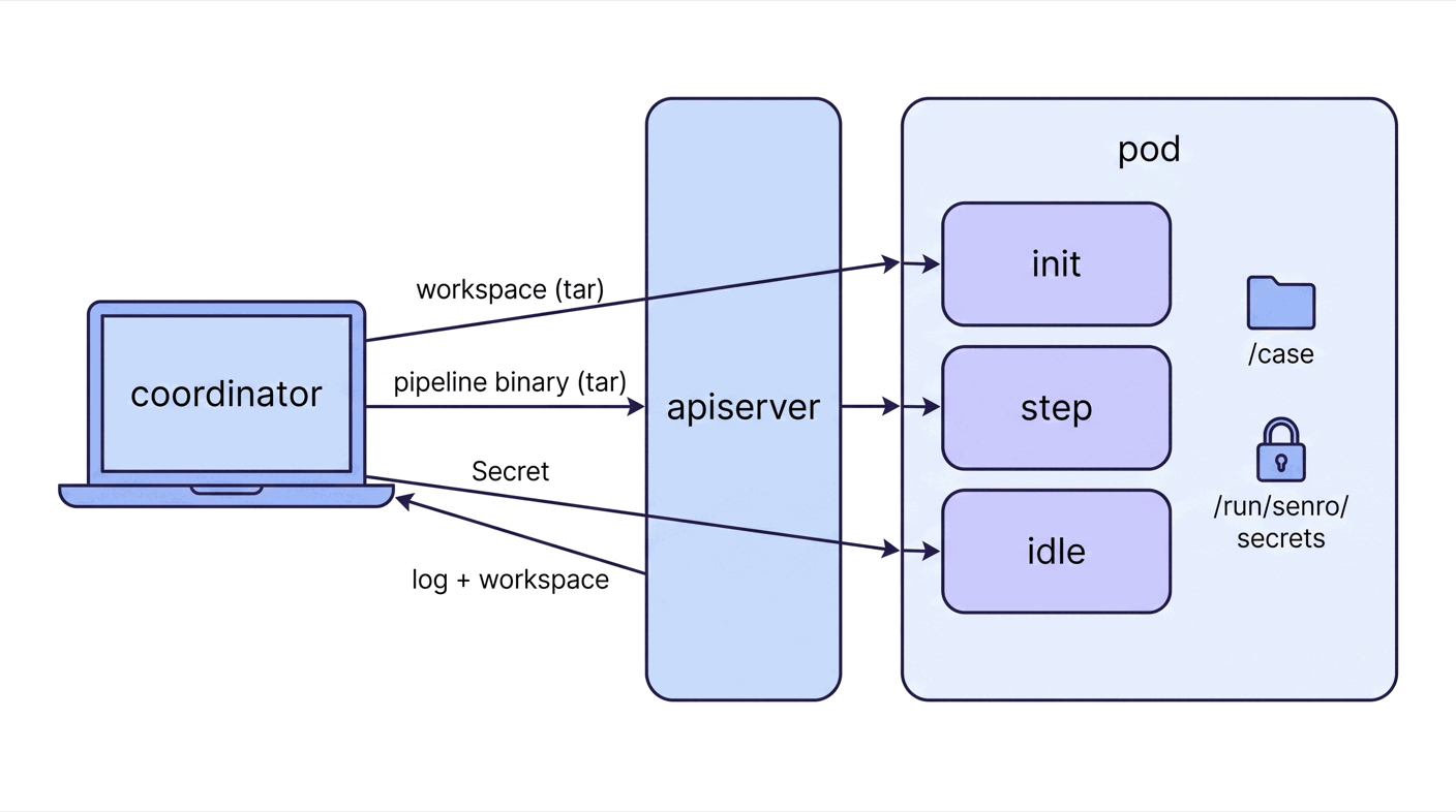 Full-width image