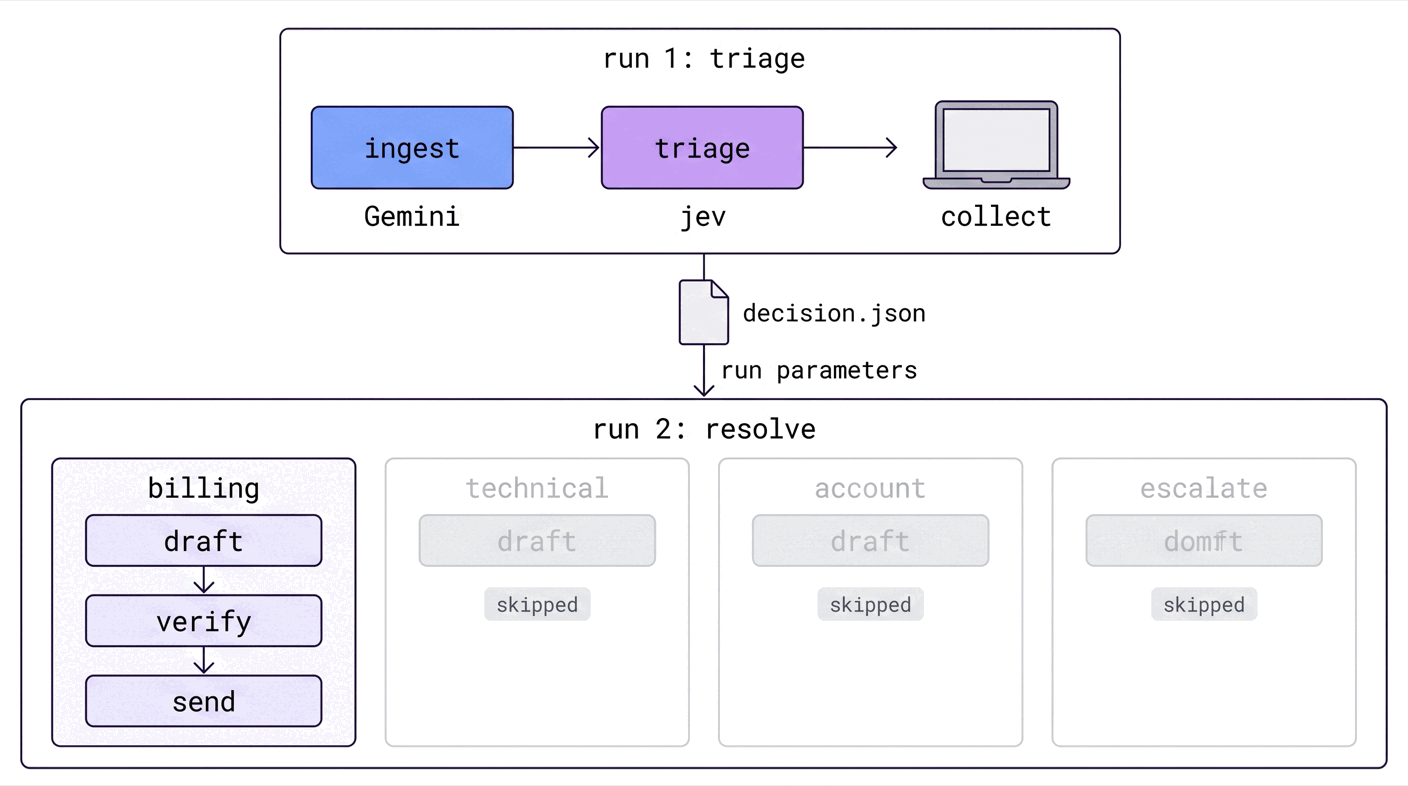Full-width image