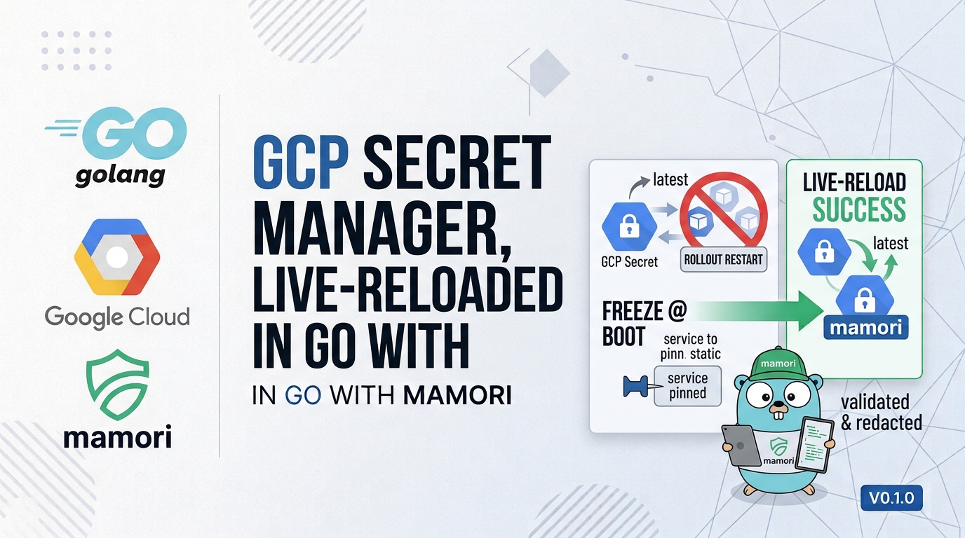 GCP Secret Manager, Live-Reloaded in Go with mamori (English)