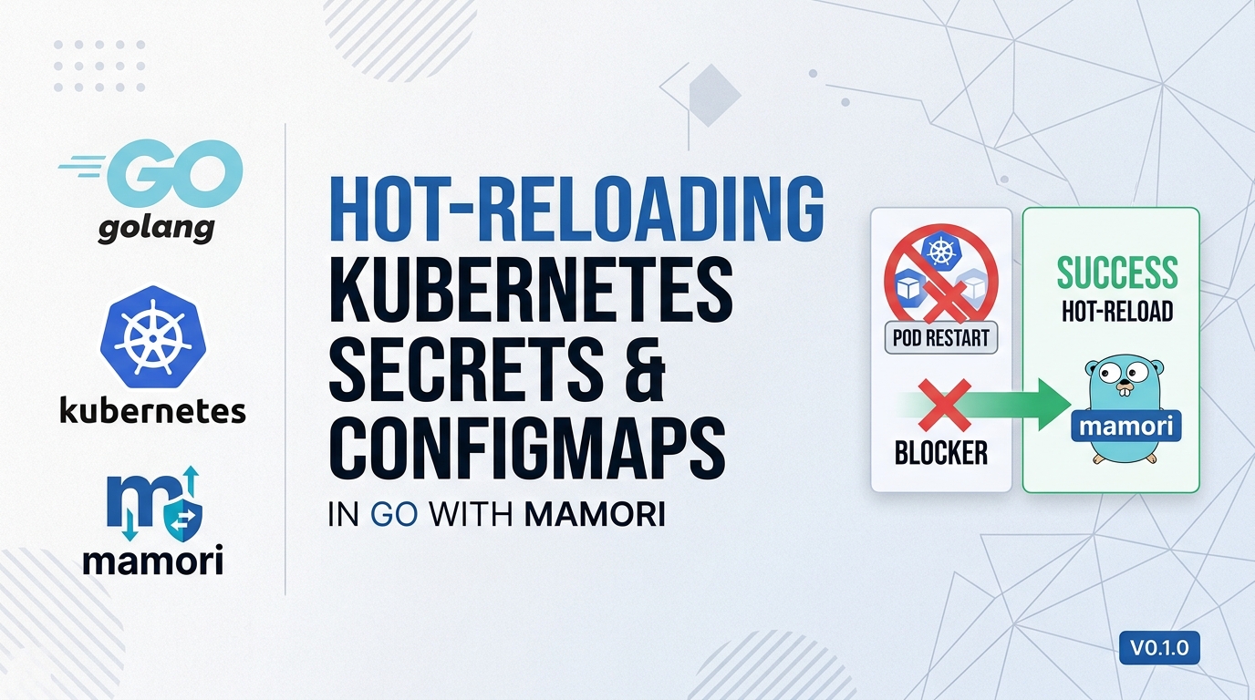 Hot-Reloading Kubernetes Secrets and ConfigMaps in Go with mamori (No Pod Restarts) (English)