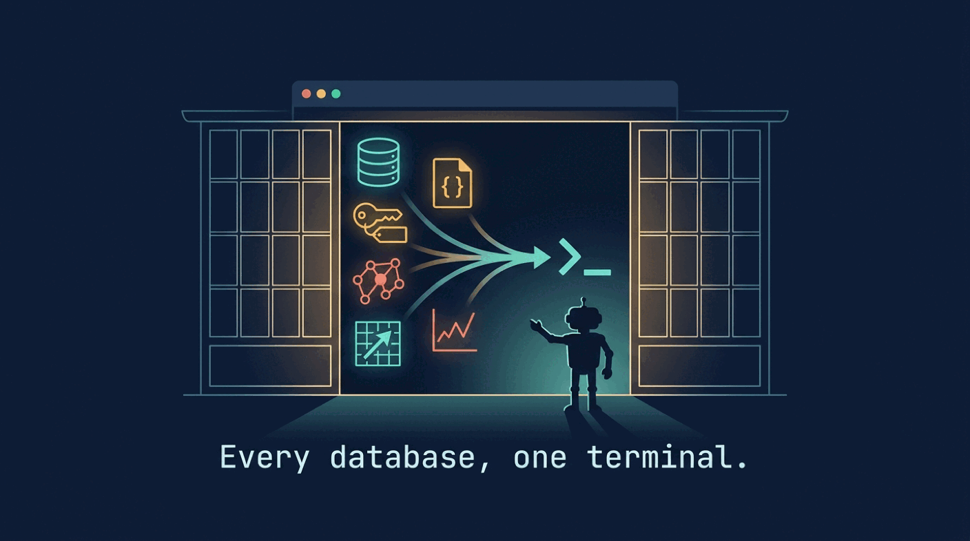 Introducing tobira: Every Database, One Terminal, and One MCP Server for Your Agents (English)