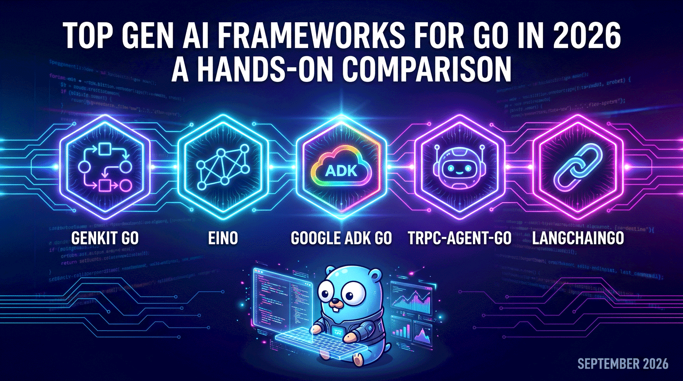 Top Gen AI Frameworks for Go in 2026: A Hands-On Comparison (English)